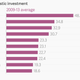 Image for article titled Six charts that show Dilma Rousseff’s challenges in Brazil are just beginning